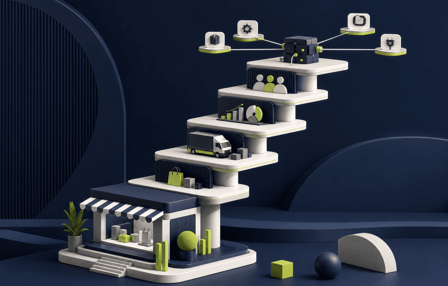 A Shopify commerce operation scaling through connected operational layers